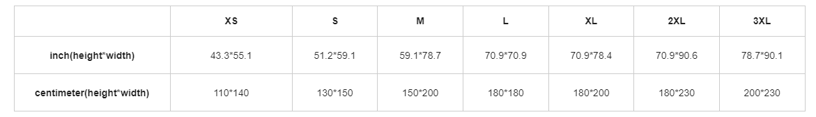 BPD Awareness Blanket